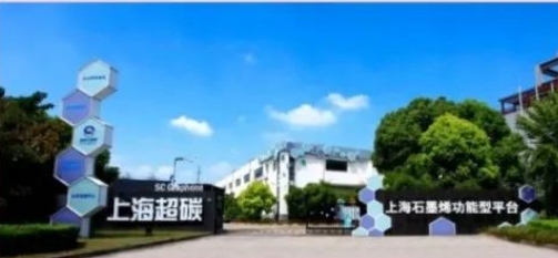 上海超能新材料科创园：2.56平方公里规划，全产业链服务