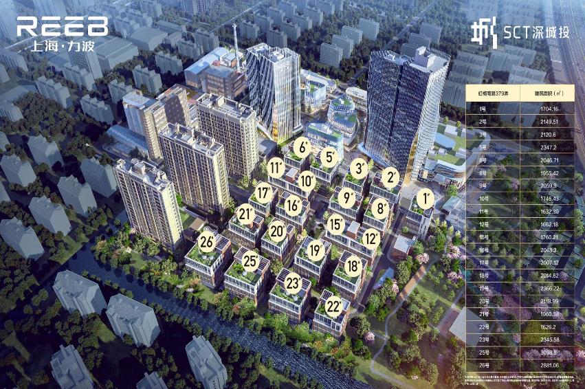 上海闵行区梅陇镇/南方商城产业园区特惠招商，租金仅需3-4元！