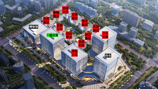 上海杨浦区黄兴公园商圈，甲级写字楼产业园区，环境优美，抢购进行时！